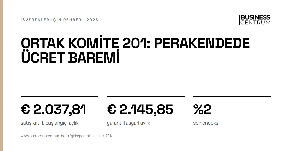 Ortak komite 201: perakendede ücret baremi 2026: satış kat. 1, başlangıç, aylık € 2.037,81, garantili asgari aylık € 2.145,85, son endeks %2