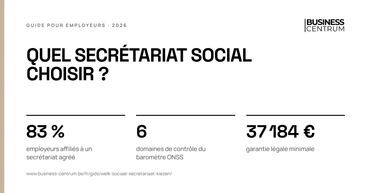 Quel secrétariat social choisir ? 2026: employeurs affiliés à un secrétariat agréé 83 %, domaines de contrôle du baromètre ONSS 6, garantie légale minimale 37 184 €