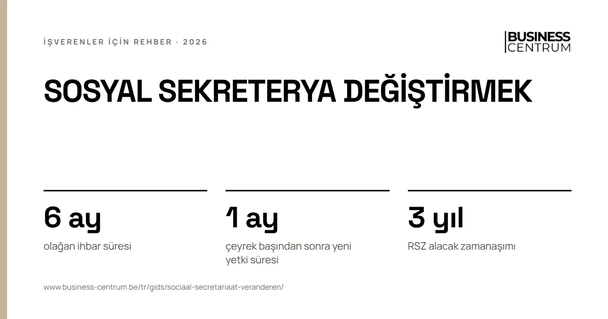 Sosyal sekreterya değiştirmek 2026: olağan ihbar süresi 6, çeyrek başından sonra yeni yetki süresi 1, RSZ alacak zamanaşımı 3