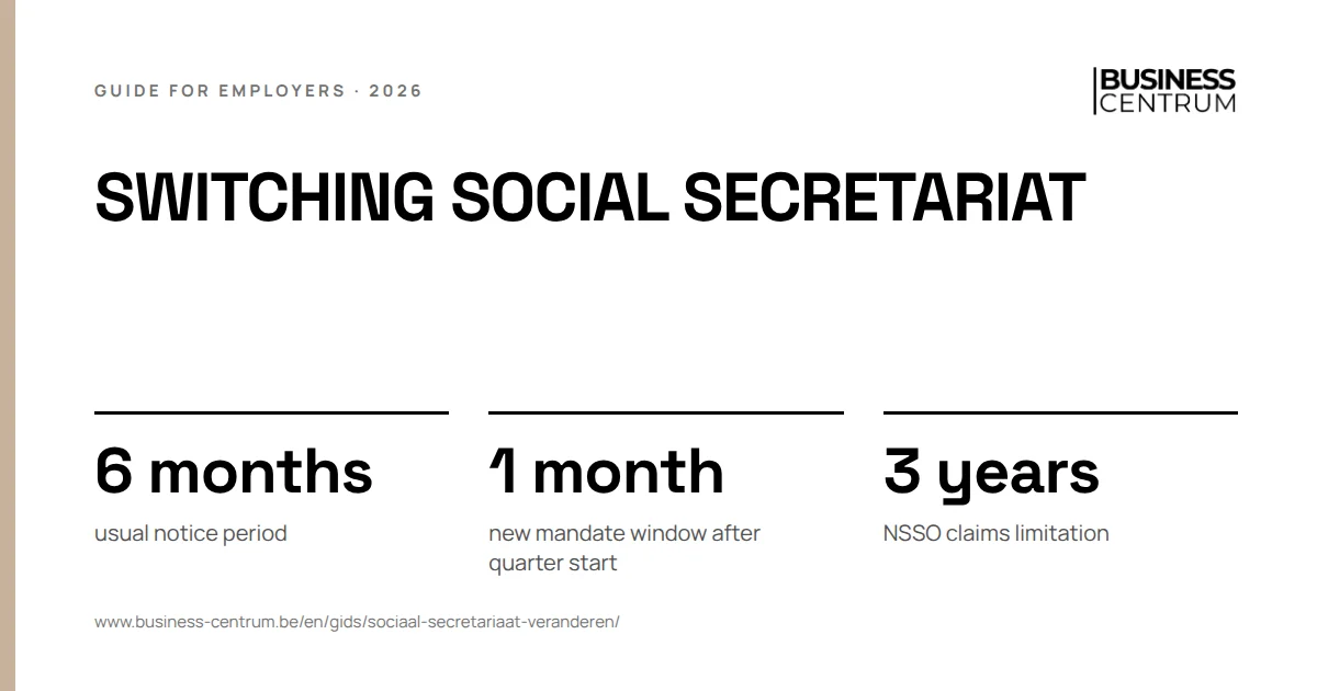 Switching social secretariat 2026: usual notice period 6, new mandate window after quarter start 1, NSSO claims limitation 3